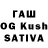 Марихуана SATIVA & INDICA Nurali Abdumagit